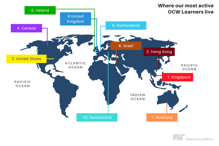 Mit Ocw Map Math 2024-25 The Impact of MIT OpenCourseWare
